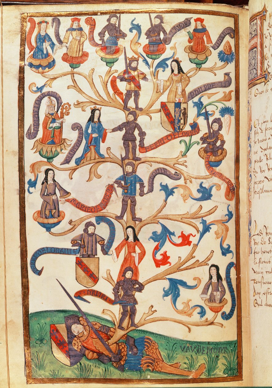 ルネIIの系譜（1451-1508）ロレーヌ公 作： ドイツ語学校