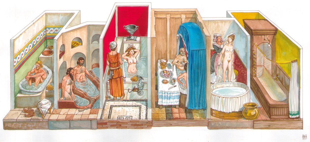 日常生活：衛生システムと衛生の進化：古代から現代までの風呂、バス、トイレを表すボード。 作： ジョルジオ アルベルティーニ