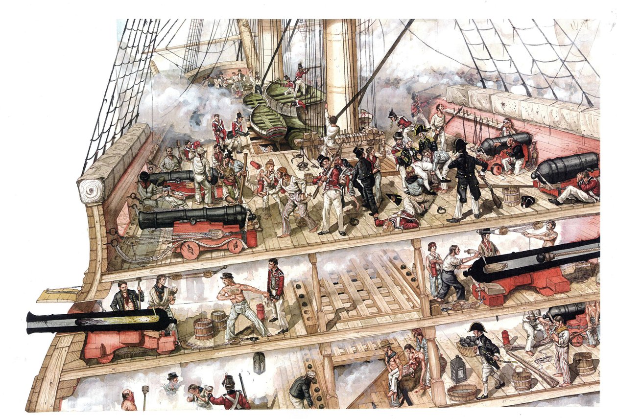 ナポレオン戦争：1805年10月21日、ヴィルヌーヴ提督の指揮するスペイン・フランス艦隊とネルソン副提督の指揮するイギリス艦隊との間で戦われたトラファルガーの海戦。内部を示す船の断面図。 作： ジョルジオ アルベルティーニ