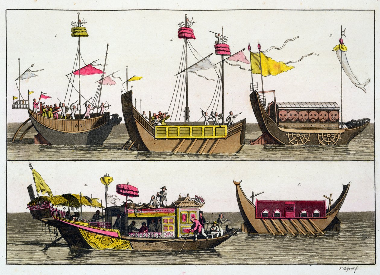 中国の船の例、ジュリオフェラーリオの「ルコスチュームアンシャンエモデルヌ」のイラスト、c.1820s-30sを公開 作： ジョバンニ・ビガッティ