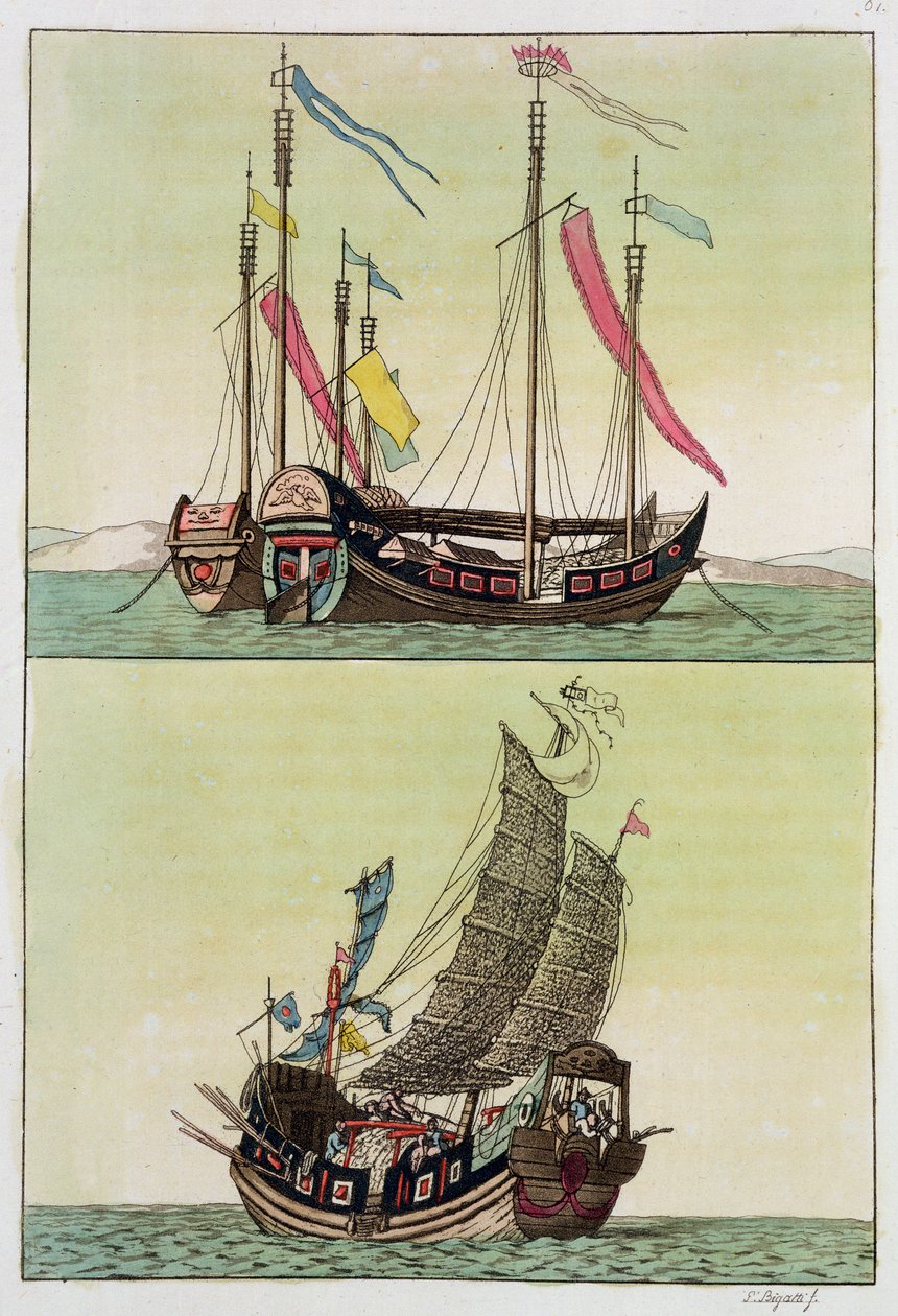 2種類の中国のジャンク、ジュリオフェラーリオの「ルコスチュームアンシャンエモデルヌ」のイラスト、c.1820s-30sを公開 作： ジョバンニ・ビガッティ