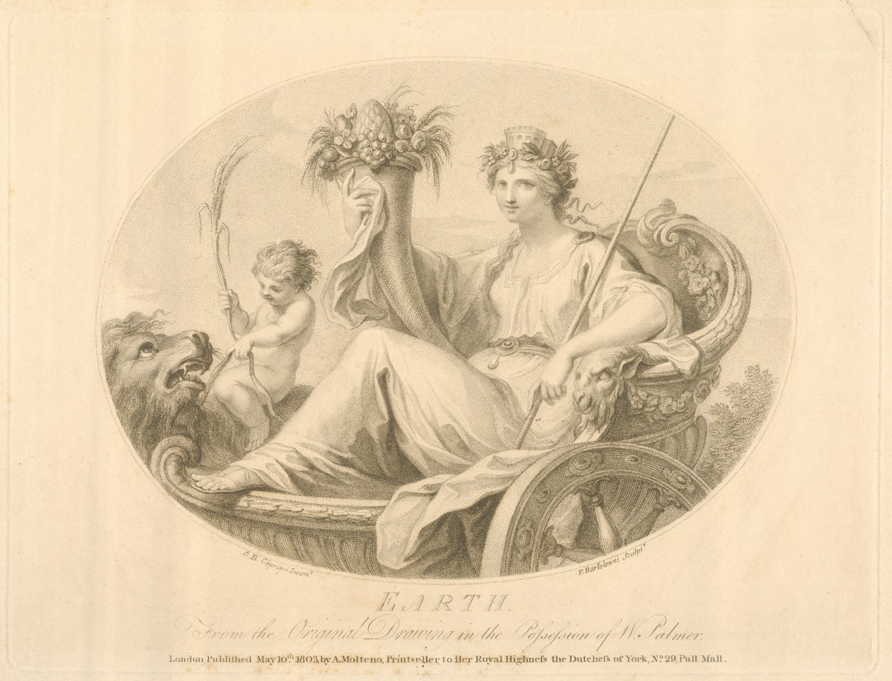 Francescco Bartolozzi（1727-1815）によって彫刻された地球は、ロンドン、1803（リソ）を公開 作： ジョヴァンニ・バッティスタ・チプリアーニ