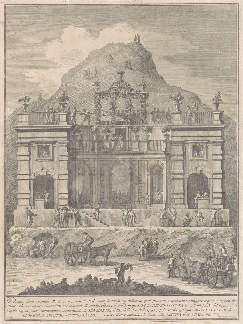 1778 年の中国の 2 番目の機械: モンテ テスタッチョ近くの住居 作： ジュゼッペヴァシ、ジュゼッペパラッツィの後