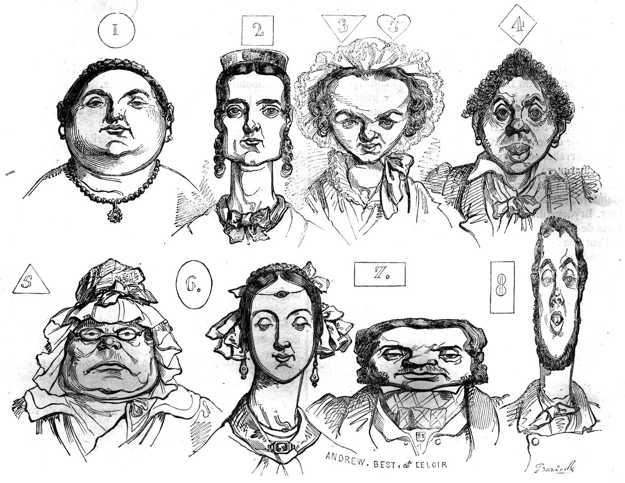 Jean Ignace Isidore Gerard Grandville (1803 -1847)による、顔のさまざまな形や表情を、それぞれの道徳的特徴と結びつけて描いたカートゥーン。1835年「絵のある店」にて 作： グランドビル