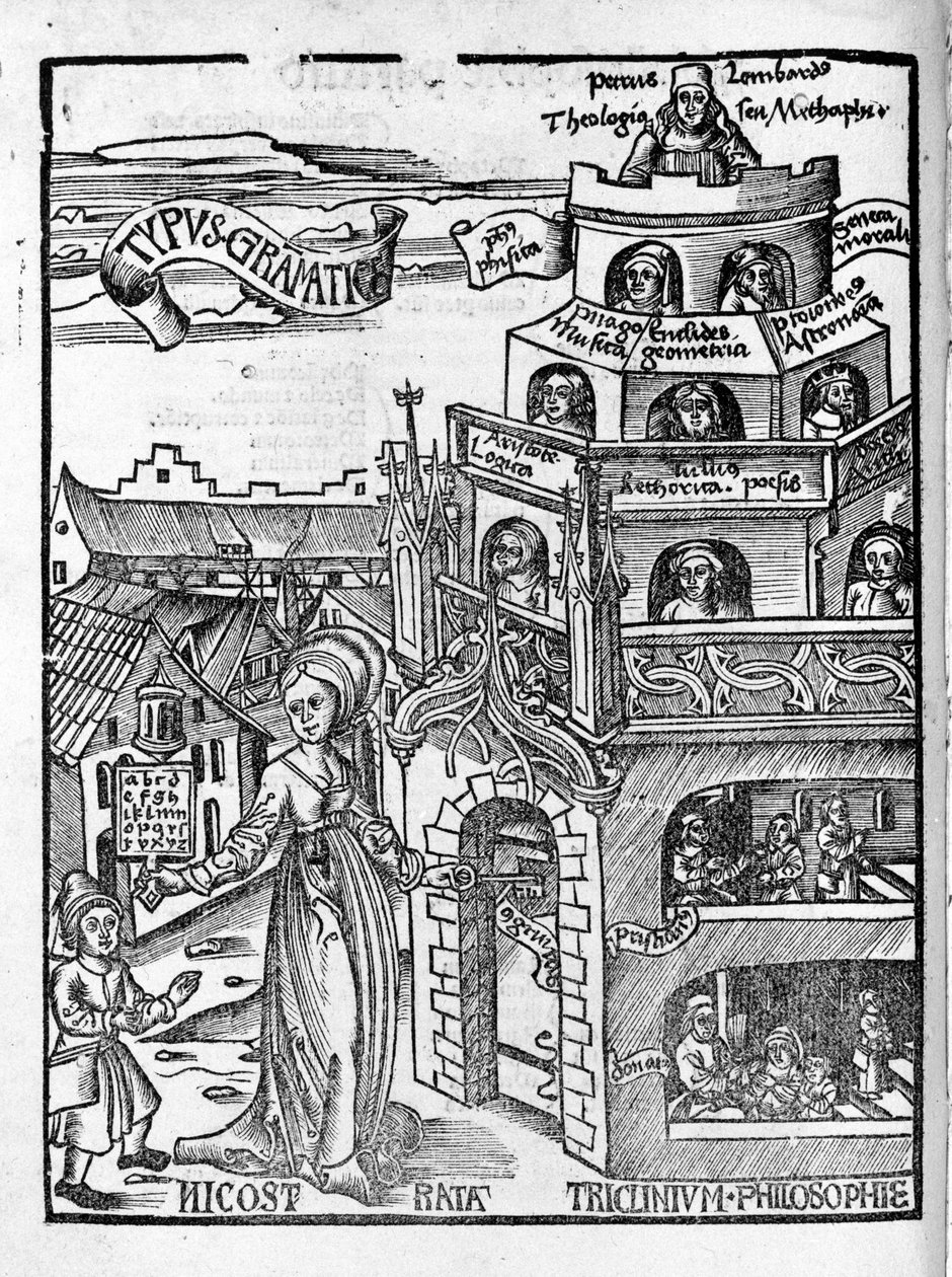 Liberal Arts: Grammar - グレゴール・ライシュ（1467-1525）の「Margarita Philosophica」にて。ベール 作： グレゴール・ライシュ