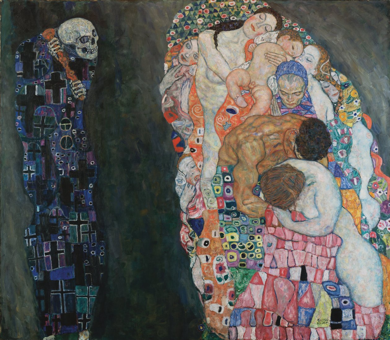 「死と生」 作： グスタフ・クリムト