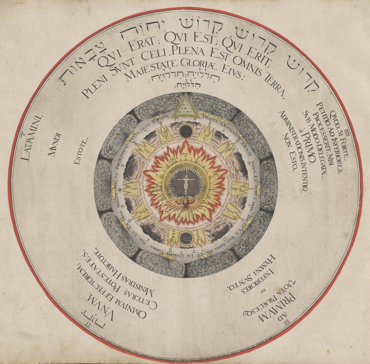 H. Khunrath 著『Amphitheatre of Eternal Wisdom』（1595 年）の挿絵。 作： ハンス・フレデマン・デ・フリース