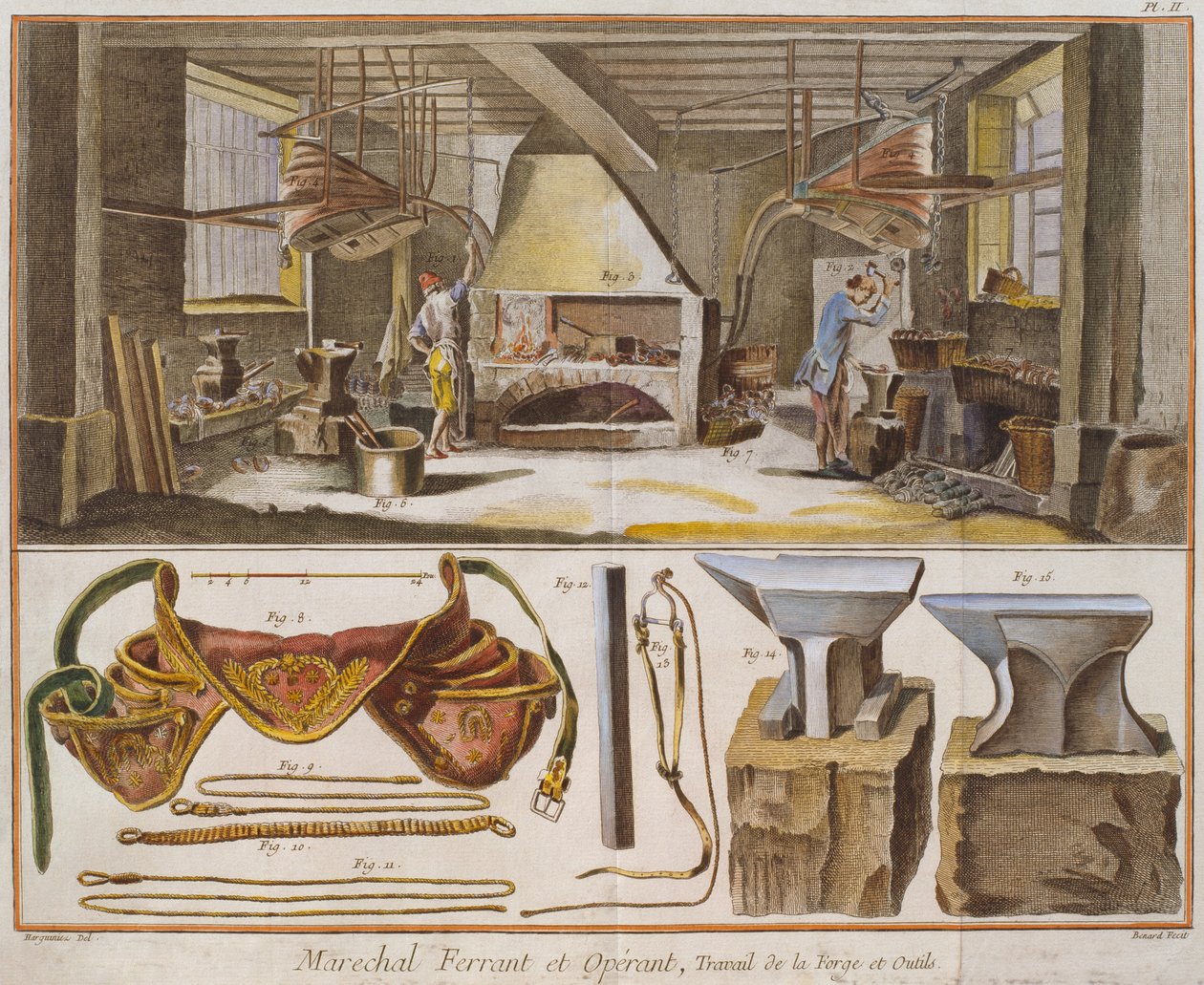 鍛冶屋、ロバートベナール（fl.1734）によって彫刻されたデニスディドロ（1713-84）による「エンサイクロペディデサイエンスエメティエ」のイラストc.1770を出版 作： ハルギニエ