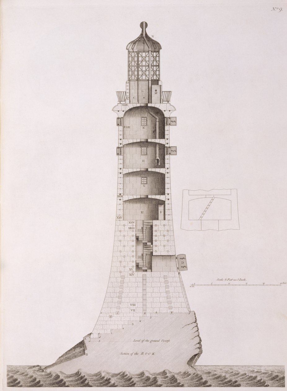 エドワードルーカー（c.1712-74）によって彫刻されたEdystone灯台、1763年 作： ヘンリー・ウィンスタンリー