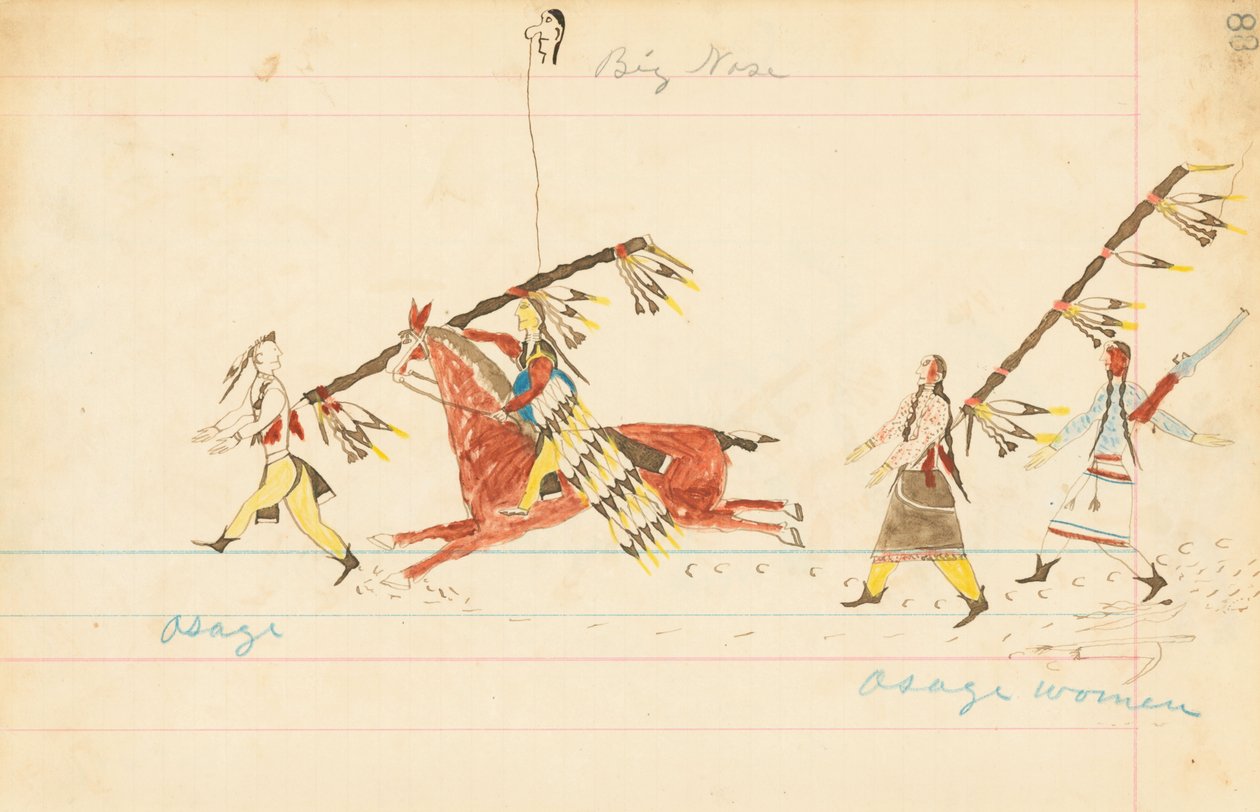 オーセージ、ビッグノーズ、オーセージウーマン、1874-75（ペン、台帳のインクとトイレ） 作： ハウリングウルフ