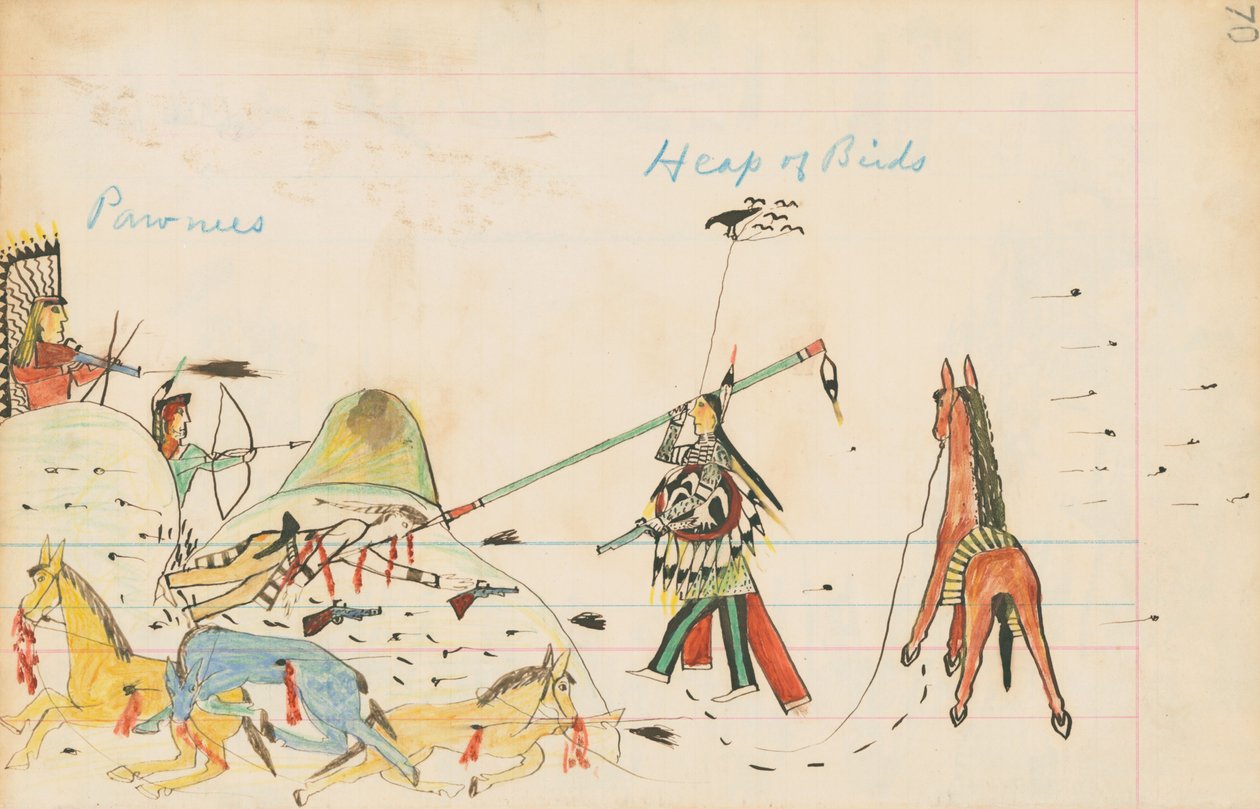 Pawnees and Heap of Birds、1874-75（ペン、インク、台帳のインク） 作： ハウリングウルフ