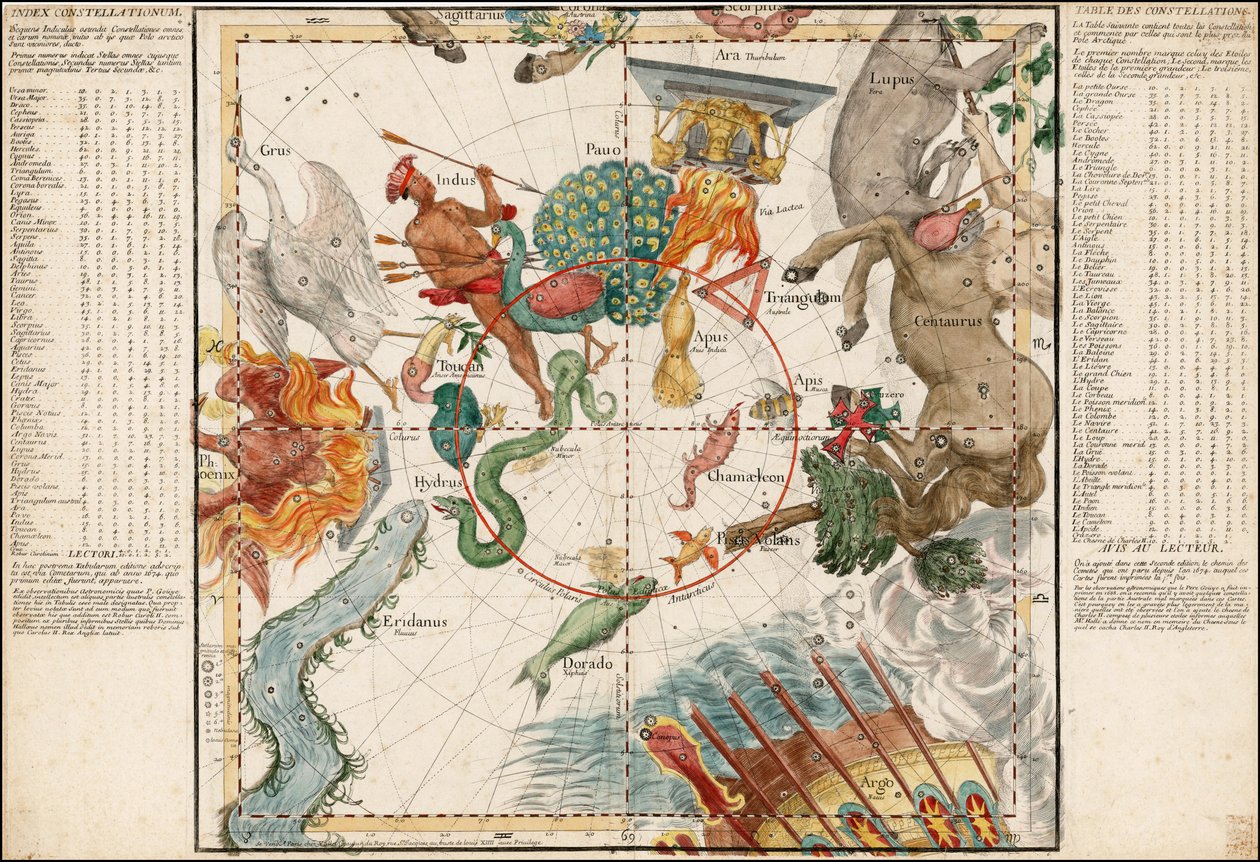 イグナス・ガストン・パルディーズによる南半球の1690年天球図 作： Ignace Gaston Pardies