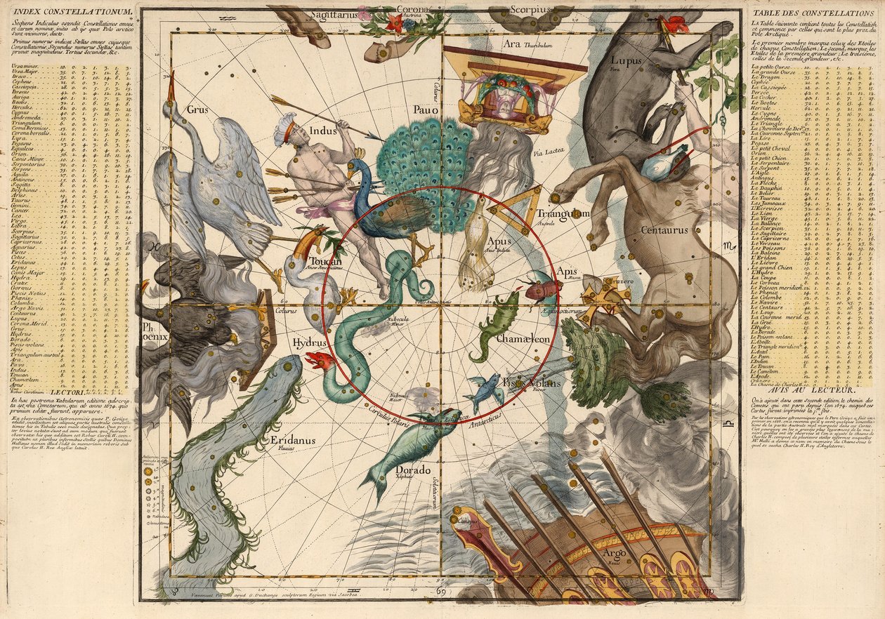 説明中の天球板の平面からの南極プレート6、パブ。 1674年 作： Ignace Gaston Pardies