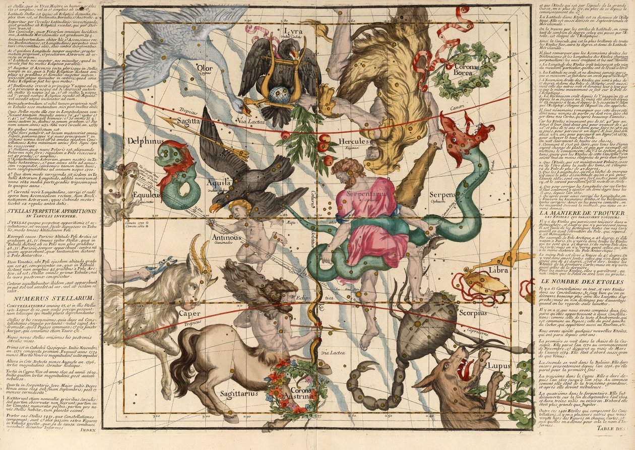 説明中の天球儀の平面からの冬至プレート5、パブ。 1674年（手描きの彫刻） 作： Ignace Gaston Pardies