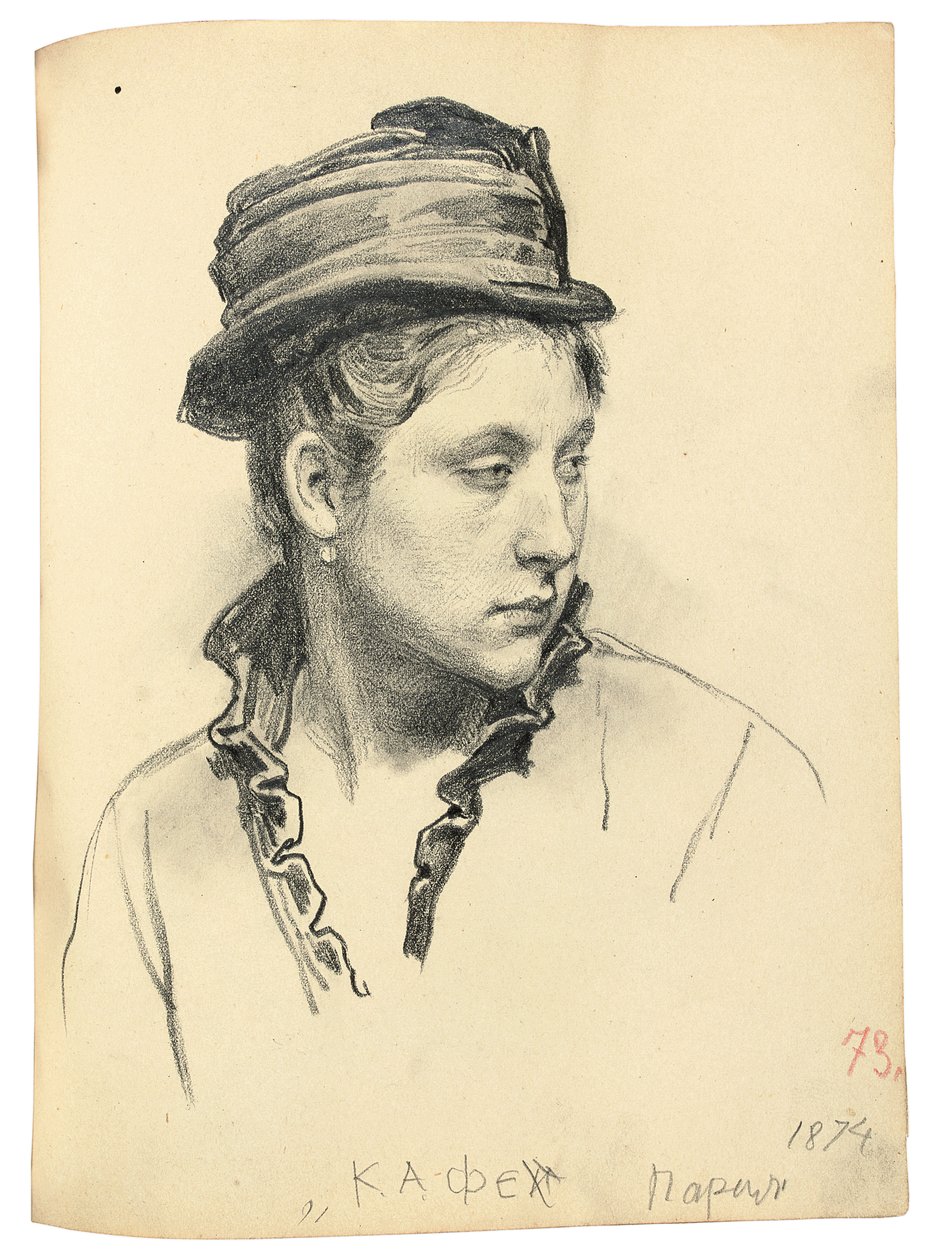 帽子をかぶった女性、頭を横にして、1874 作： イリヤ・エフィモヴィチ・レーピン
