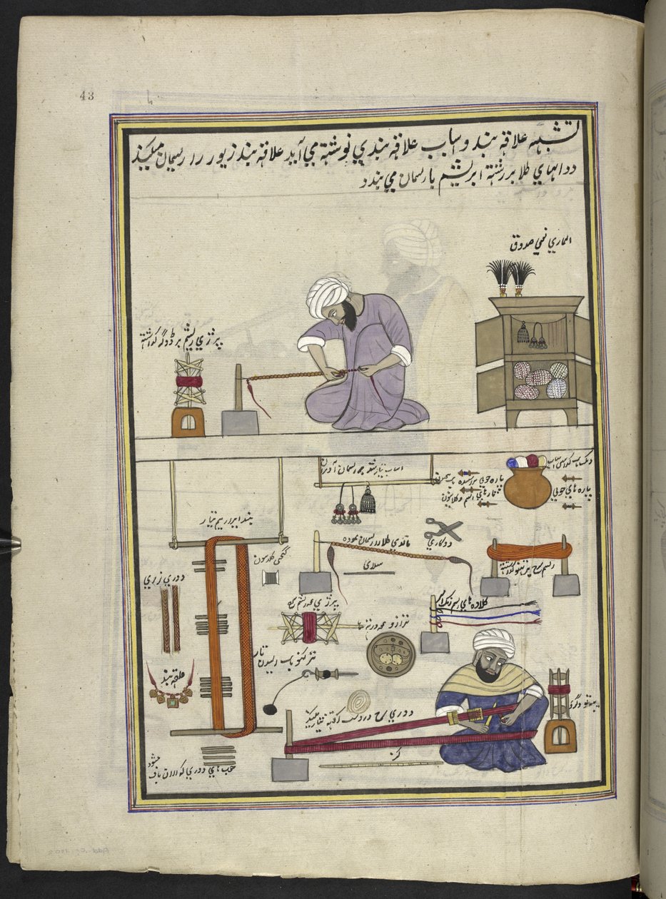 Goldspitzen- und Bortenmacher, 86 Zeichnungen in einem Band, der Berufe und Tätigkeiten in Kaschmir darstellt, Handwerker werden bei der Arbeit mit ihren Werkzeugen und Ausrüstungen gezeigt, von einem Kaschmir-Künstler, wahrscheinlich in Srinagar, ca. 1850 von Indian School