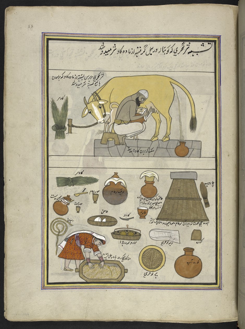 Milchmann der Gujar-Kaste und seine Frau, 86 Zeichnungen in einem Band, die Berufe und Tätigkeiten in Kaschmir darstellen, Handwerker bei der Arbeit mit ihren Werkzeugen und Ausrüstungen, von einem Kaschmir-Künstler, wahrscheinlich in Srinagar, ca. 1850-60 von Indian School