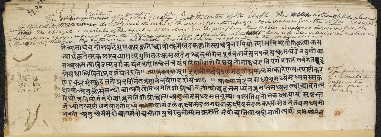 「Brāhmasphuṭasiddhānta」のテキスト、628年頃（紙にインク） 作： インドの学校