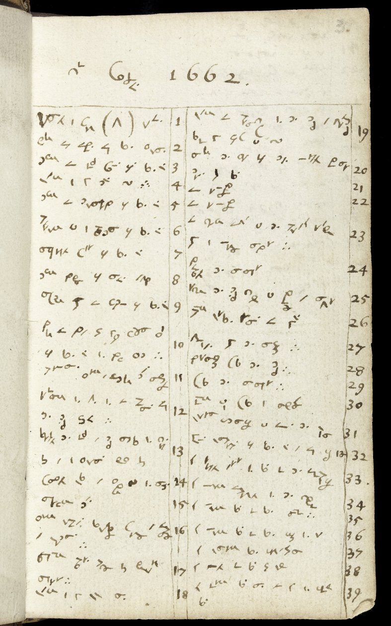 Ms 1-1936 f.3r Page from a notebook、c.1665-68（ink on paper） 作： アイザック・ニュートン