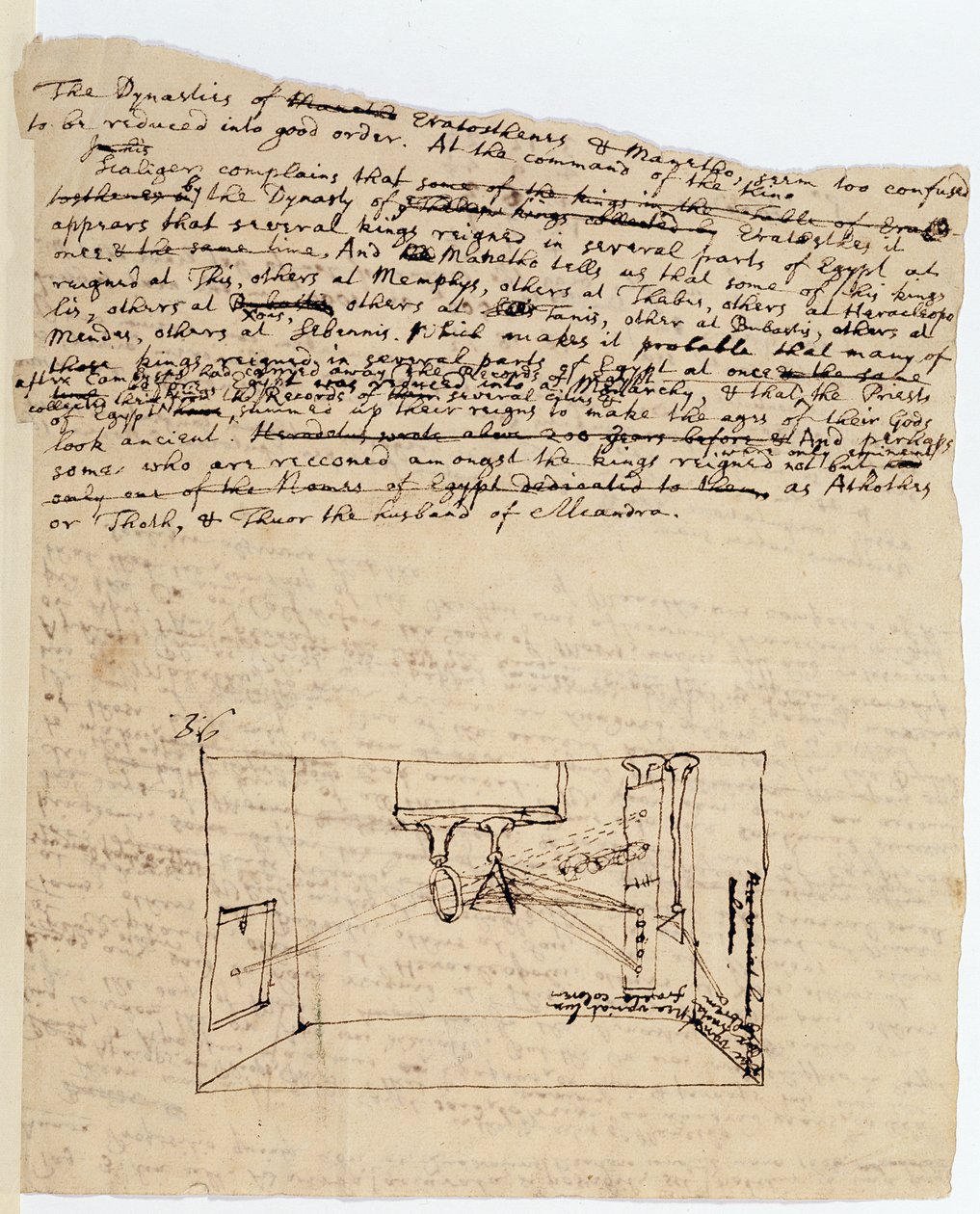 Ms. New Coll 3612 fol.45v太陽からの光が1つのプリズムを通して屈折し、次に別のプリズムを通して屈折することを示す、いわゆる重要な実験の図（紙にペンとインク） 作： アイザック・ニュートン