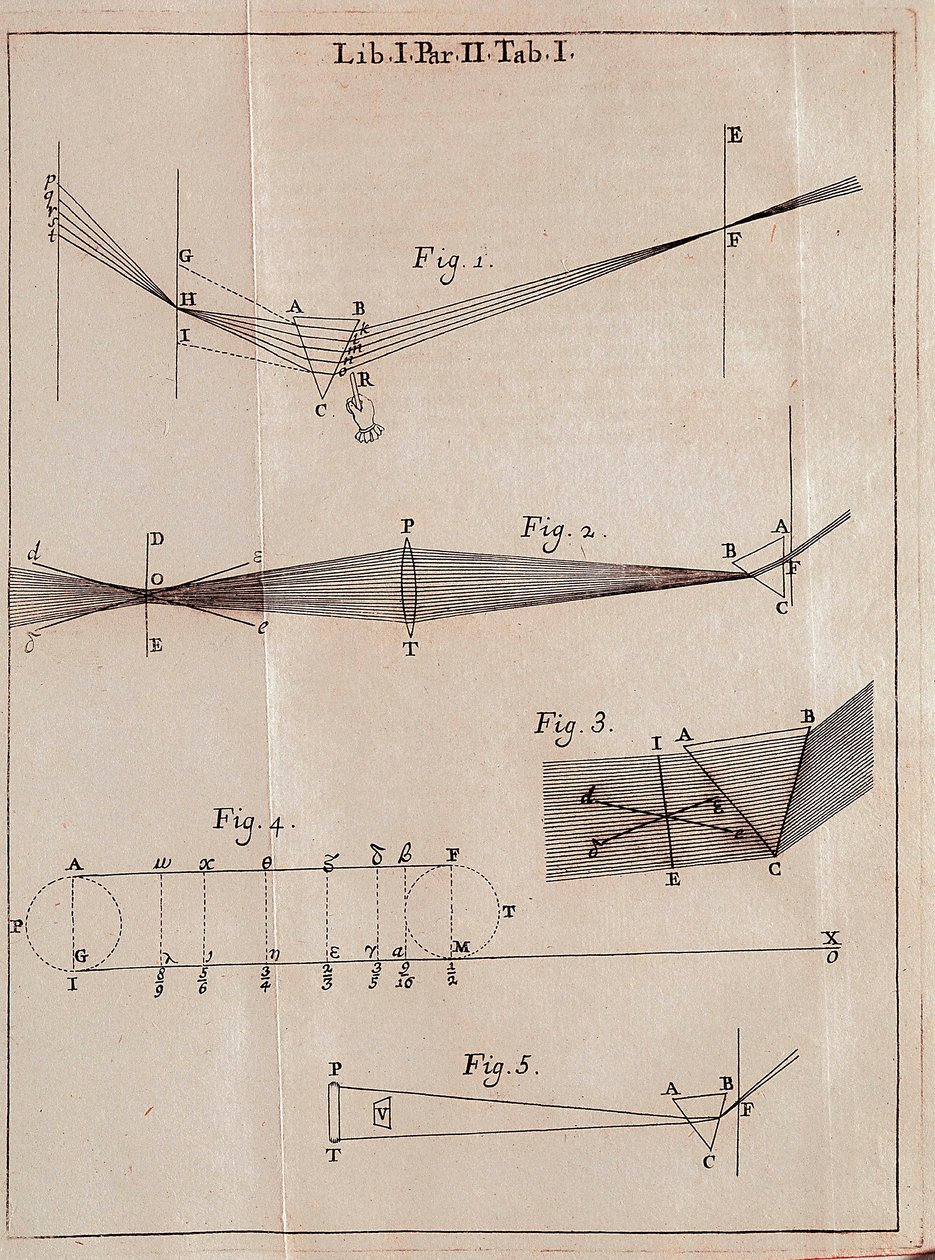 イギリスの数学者、物理学者、天文学者であるアイザック・ニュートン（1642-1727）の光学論文の1ページをイラスト化したもの。 作： アイザック・ニュートン