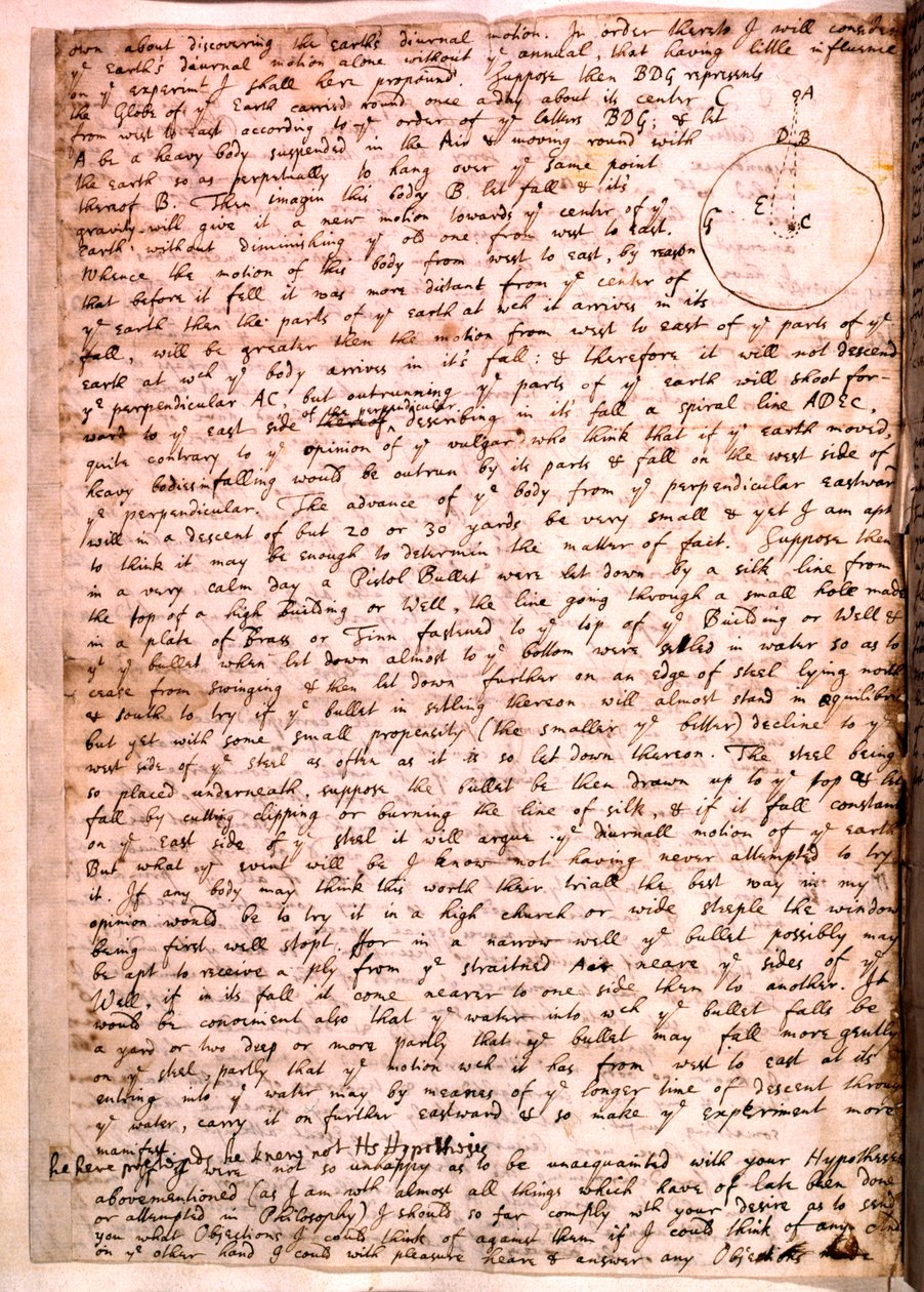 アイザックニュートンによる手紙、1679年11月28日 作： アイザック・ニュートン