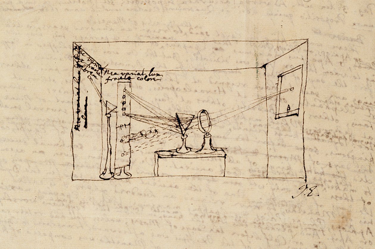 Ms. New Coll 3612 fol.45v太陽からの光が1つのプリズムを通して屈折し、次に別のプリズムを通して屈折することを示す、いわゆる重要な実験の図（紙にペンとインク） 作： アイザック・ニュートン