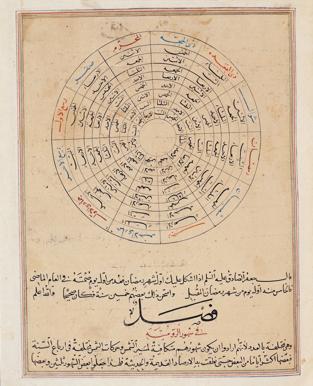Ms E-7 fol.47a Division of the year、illustration from &39;The Wonders of the Creation and the Curiosities of Existence&39; by Zakariya&39;ibn Muhammed al-Qazwini 作： イスラム学校