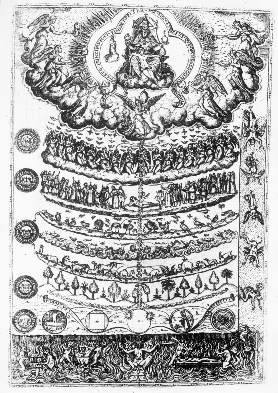 1579年に印刷されたDidacus Valadesによる「Retorica Christiana」からの存在の偉大な連鎖 作： イタリア語学校
