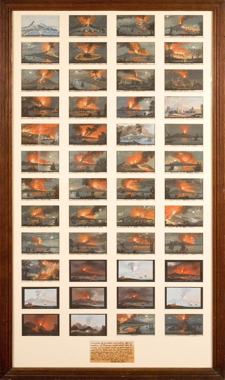 火山噴火の48のビューのコレクション 作： イタリア語学校