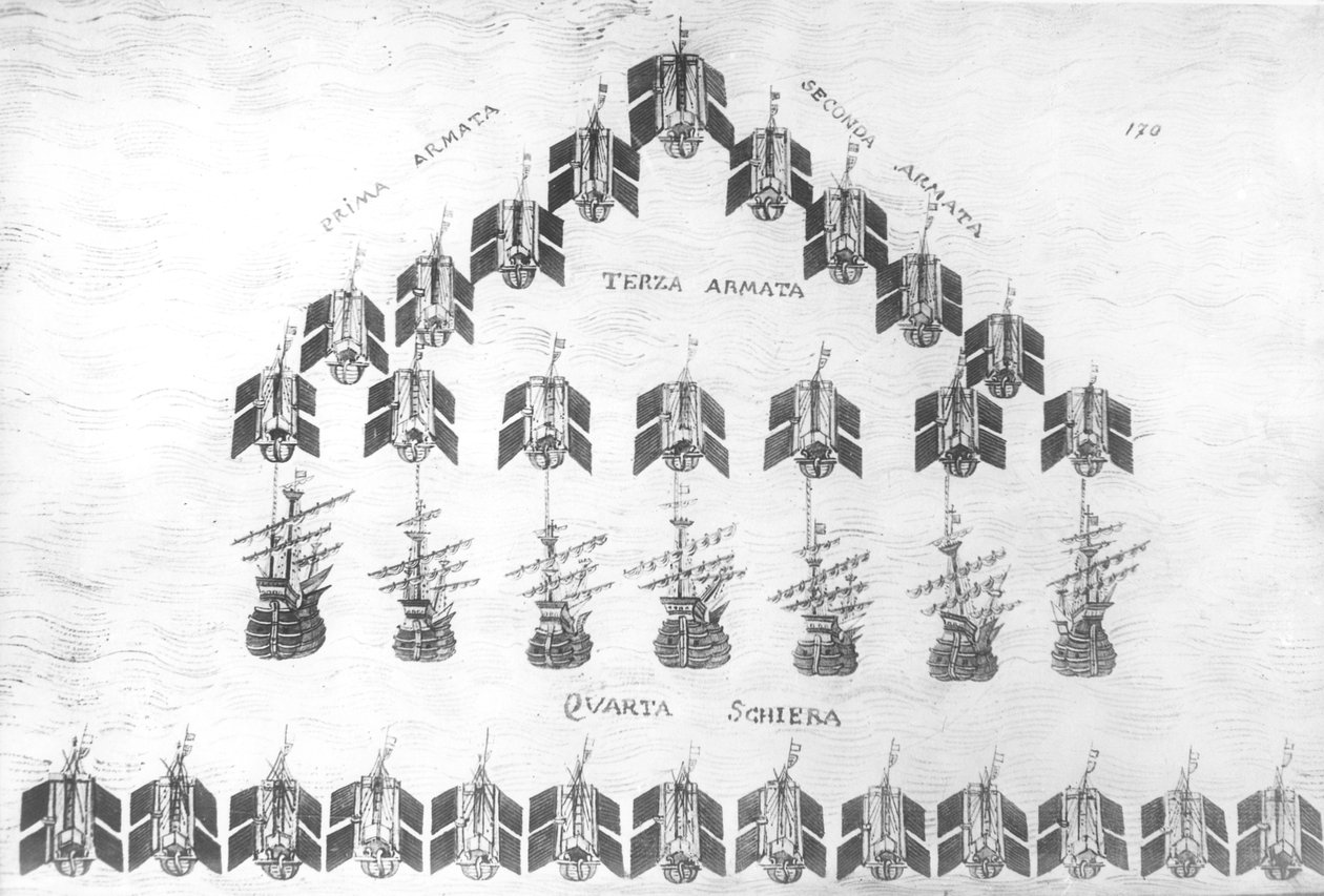 Canales論文のDella Militia MaritimaのCristoforoのプレート 作： イタリア語学校