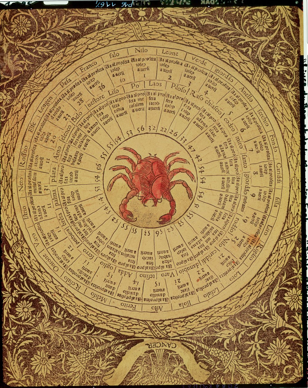 「幸運と不運の書」からの蟹座の占星術の表（彫刻） 作： イタリア語学校