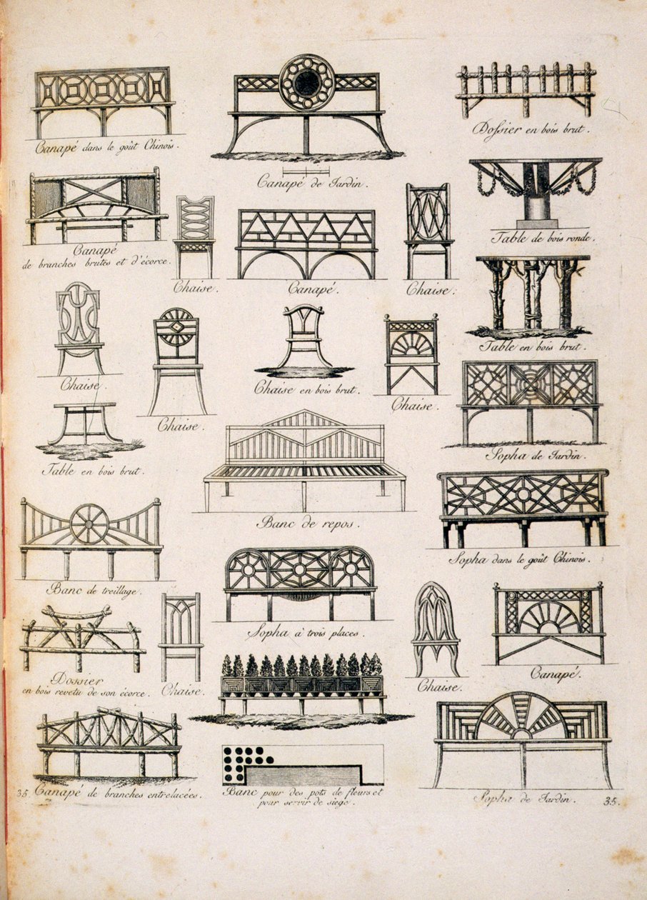 JG GrohmannによるA Compendium of Drawingsのガーデンシートのデザイン、1805年発行 作： イタリア語学校