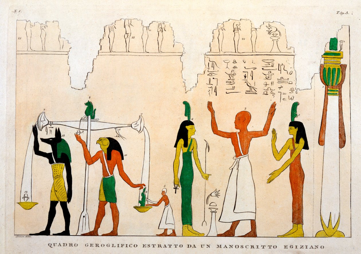 ドミニクヴィヴァン、ドデノン男爵（1747-1825）によって彫刻されたエジプトの象形文字の写本の抜粋 作： イタリア語学校