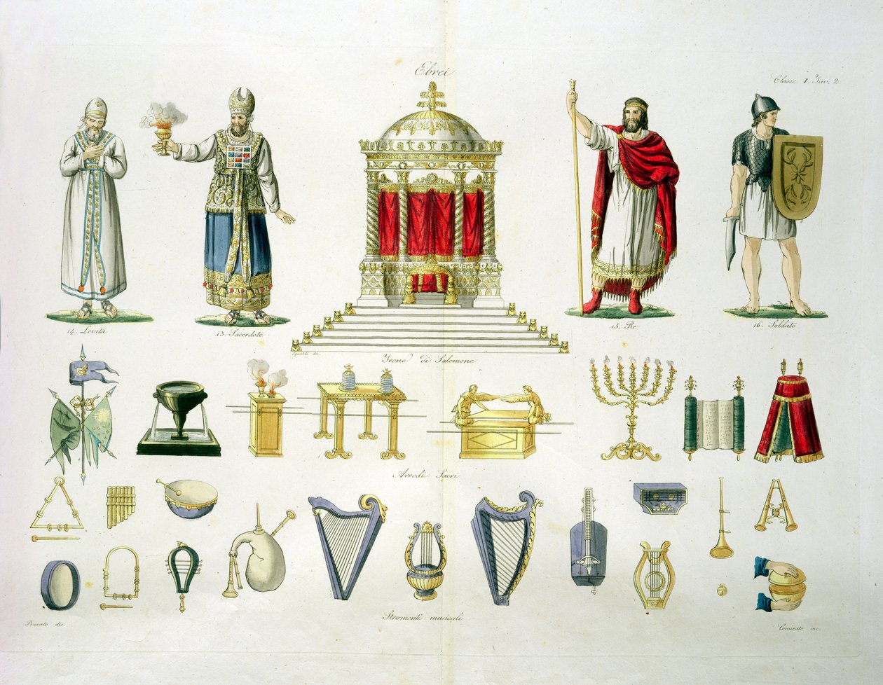 マルココミラティ（c.1800-69）（アクアチント）によって彫刻された、国の歴史のパートIの神聖な装飾品と楽器を備えたヘブライレビ、司祭、王と兵士、プレート2、クラス1 作： イタリア語学校