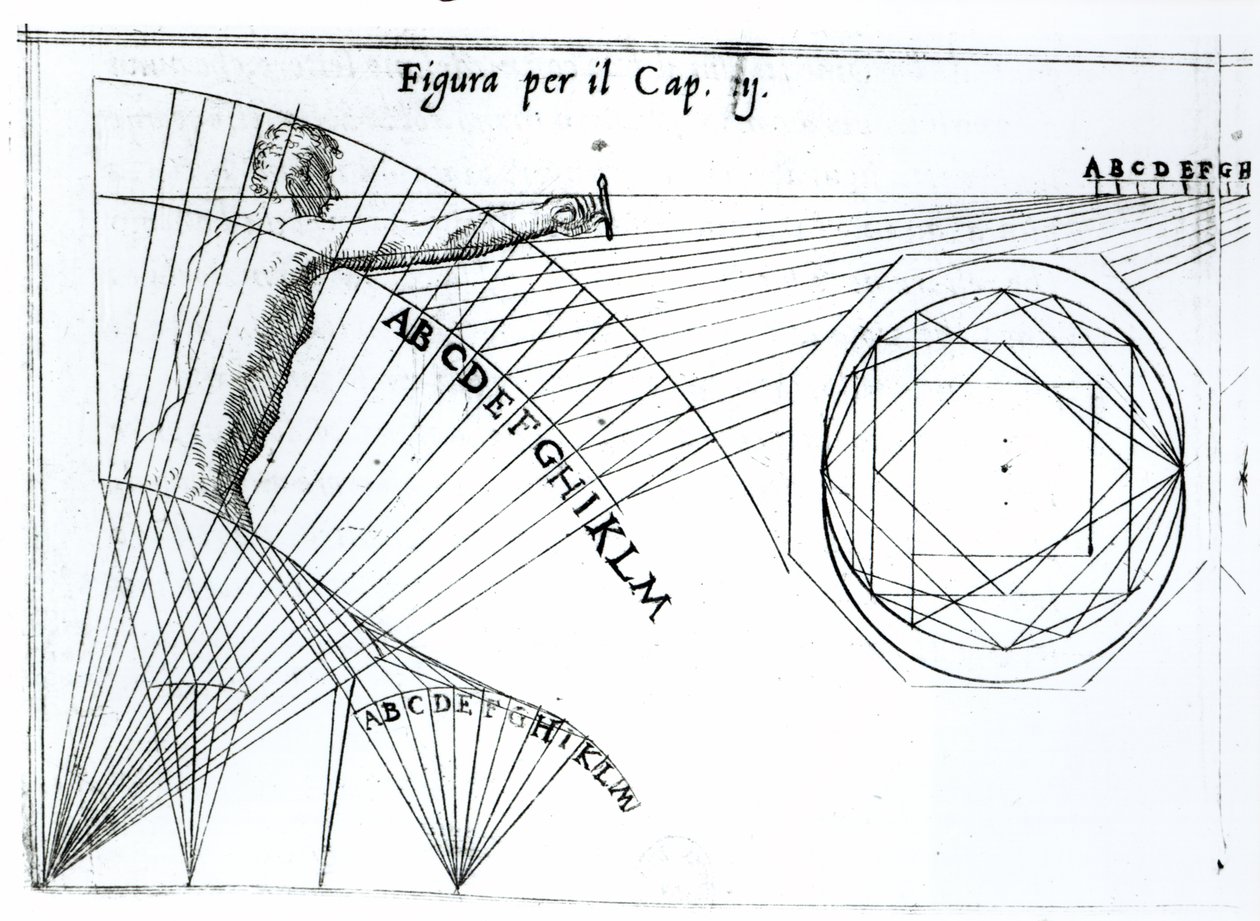 カミロアグリッパによる武器科学条約のイラスト、1568年、1604年に初版 作： イタリア語学校