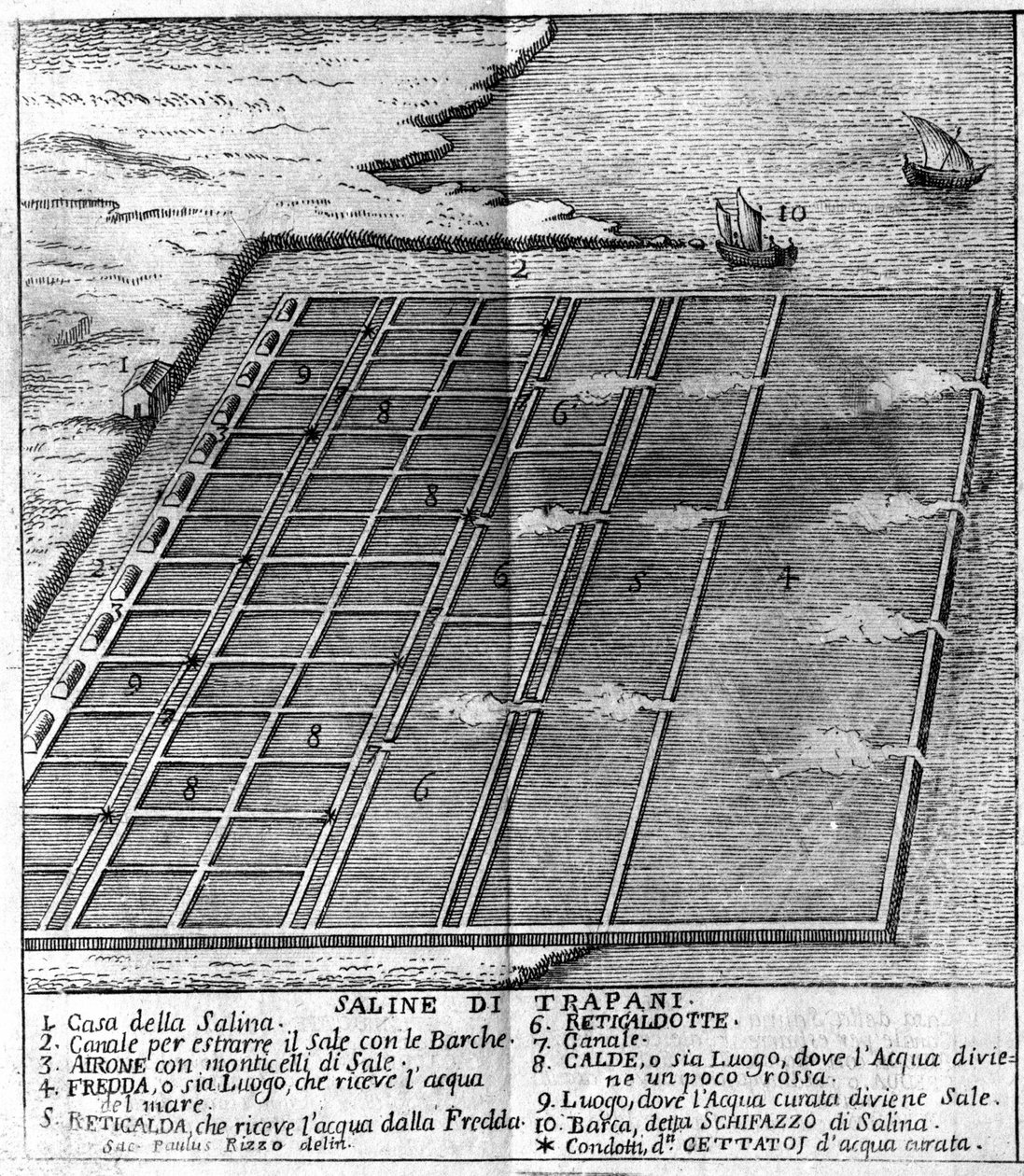 トラーパニの塩湿地。図版はArcangelo Leanti著「Stato Presente della Sicilia」（パレルモ、1761年）から引用。 作： イタリア語学校