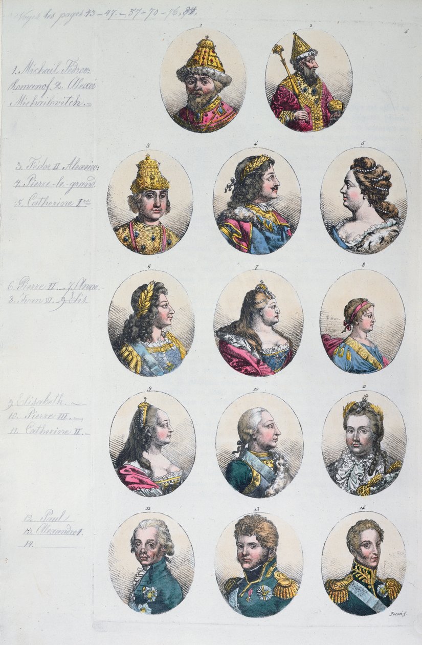 ロマノフ王朝、Gulio Ferrario作の衣装Antico e Modernoから、1820年 作： イタリア語学校