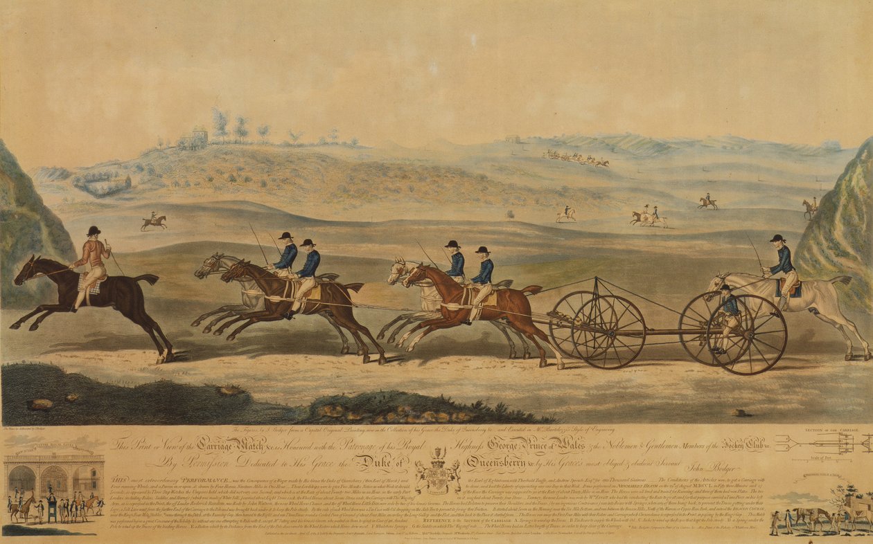 キャリッジマッチの眺め、1789年 作： J・ボジャー