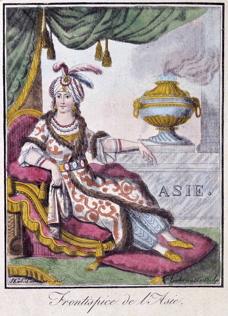 グラッセ・サン・ソーヴル編『旅の百科事典』（1796年）に掲載されているアジアの扉。 作： ジャック・グラッセ・ド・サンソヴール