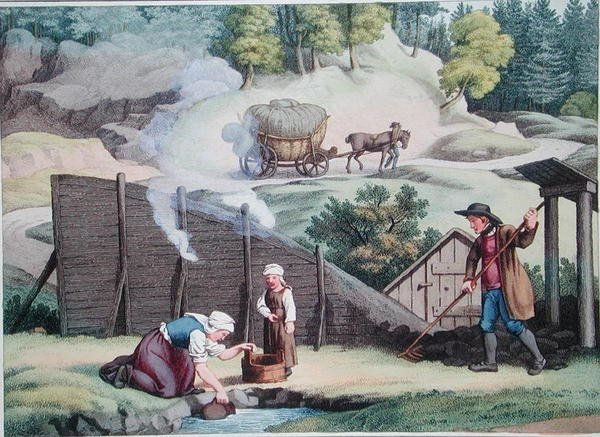 1821年にパリで出版されたAlexandre de Labordeの「Voyage Pittoresque en Autriche」の挿絵「オーストリアでの木炭作り」（カラー図版） 作： ヤコブ（後）ガウアーマン