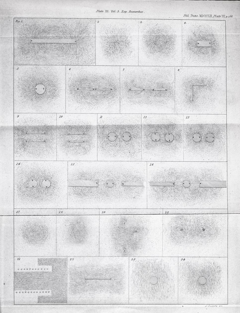 磁石を使った実験を描いたページ。マイケルファラデー（1791-1867）による「電気の実験的研究」から1852年に発行 作： ジェームズ・バジール