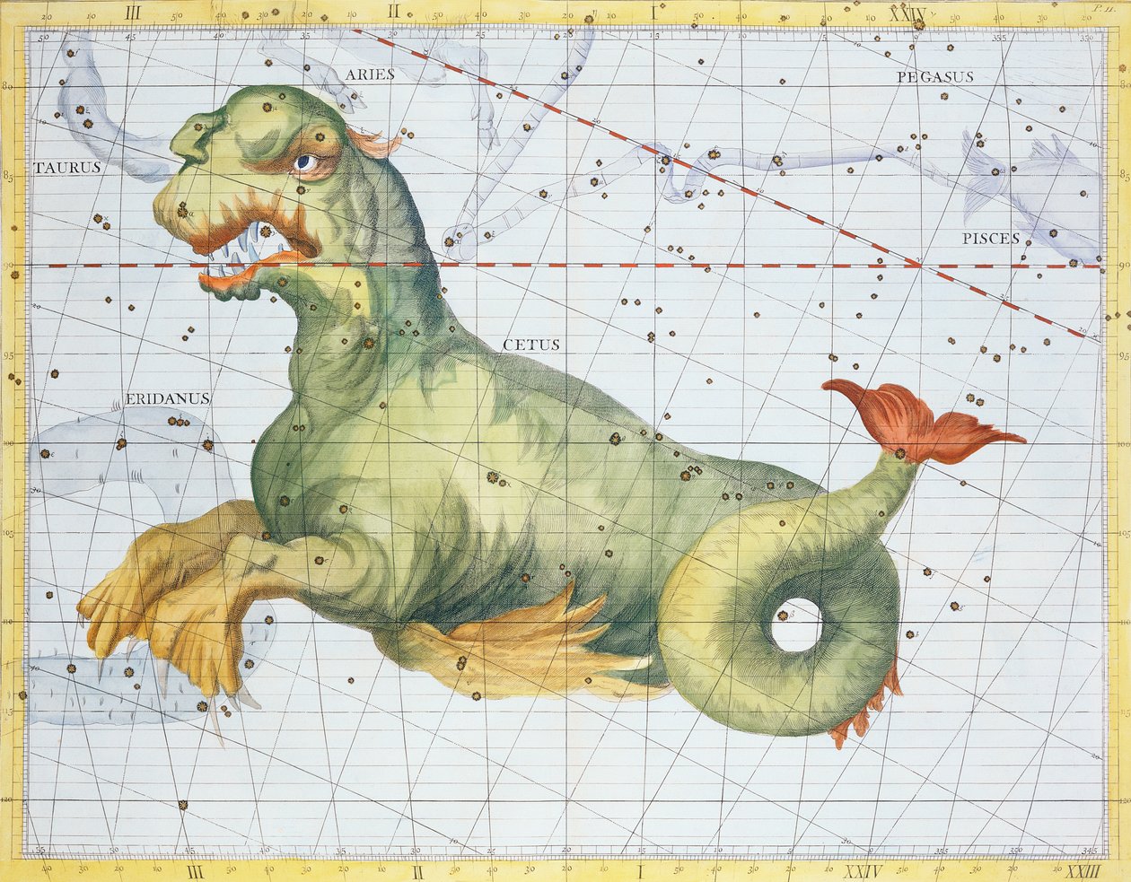 ジョンフラムスティードの「Atlas Coelestis」（1646-1719）のパブのクジラの星座。 1729年（手描きの彫刻） 作： ジェームス・ソーンヒル
