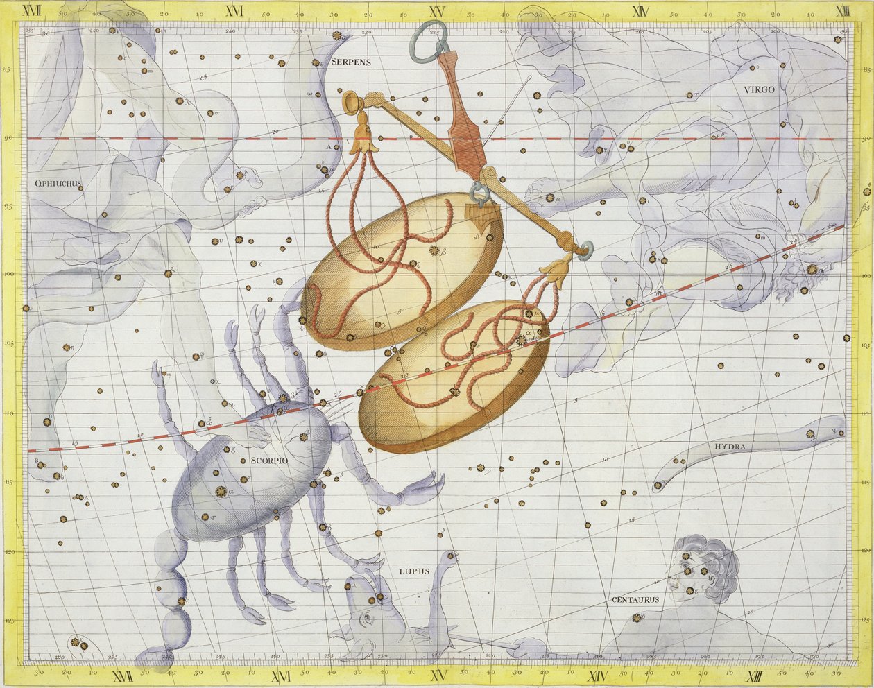 天秤座の星座、「アトラスコアレスティス」のプレート7、ジョンフラムスティード（1646-1710）、1729年に出版（手描きの彫刻） 作： ジェームス・ソーンヒル