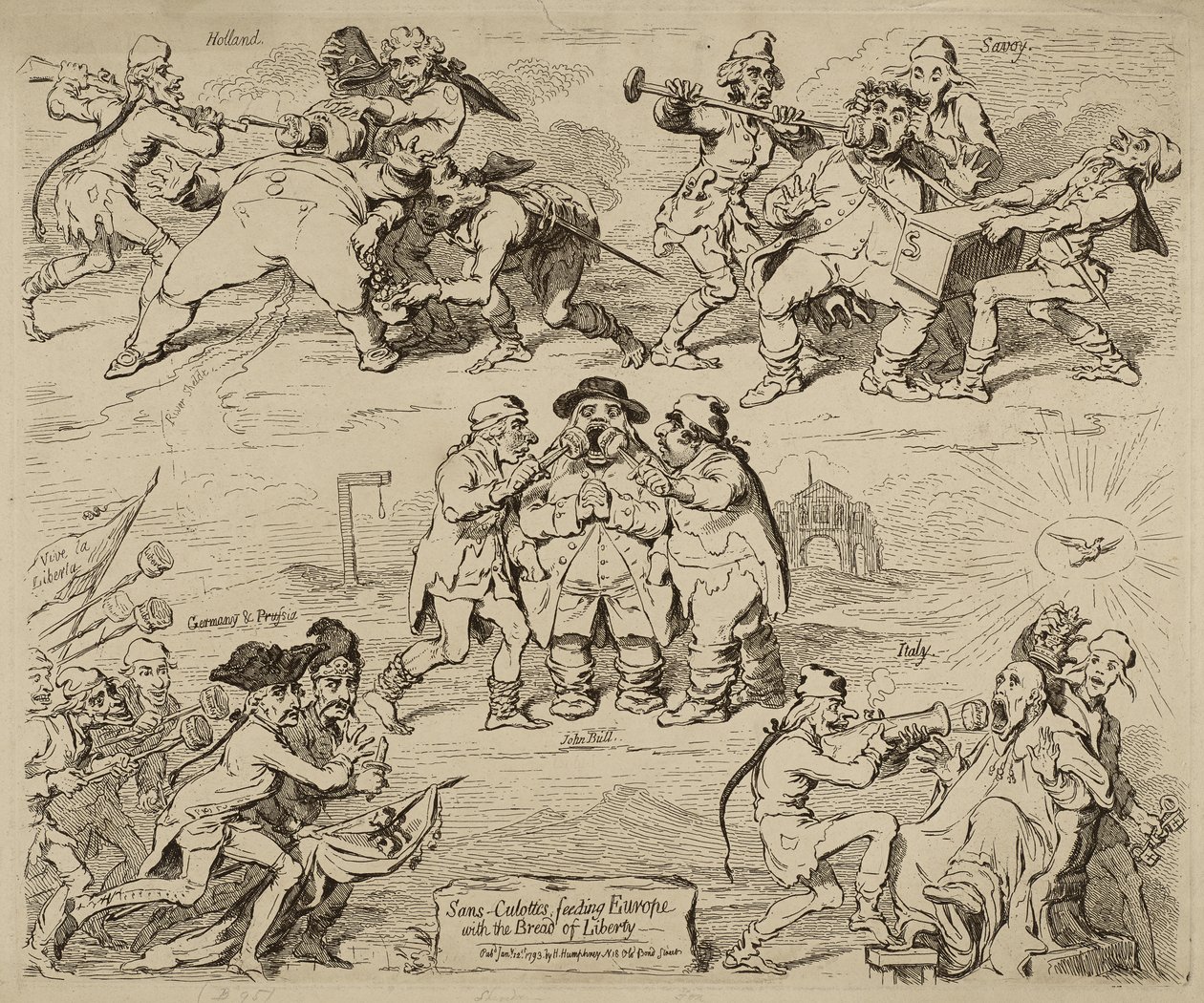 Sans-Culottes、自由のパンでヨーロッパを養う、1月12日公開 作： ジェームズ・ギルレイ