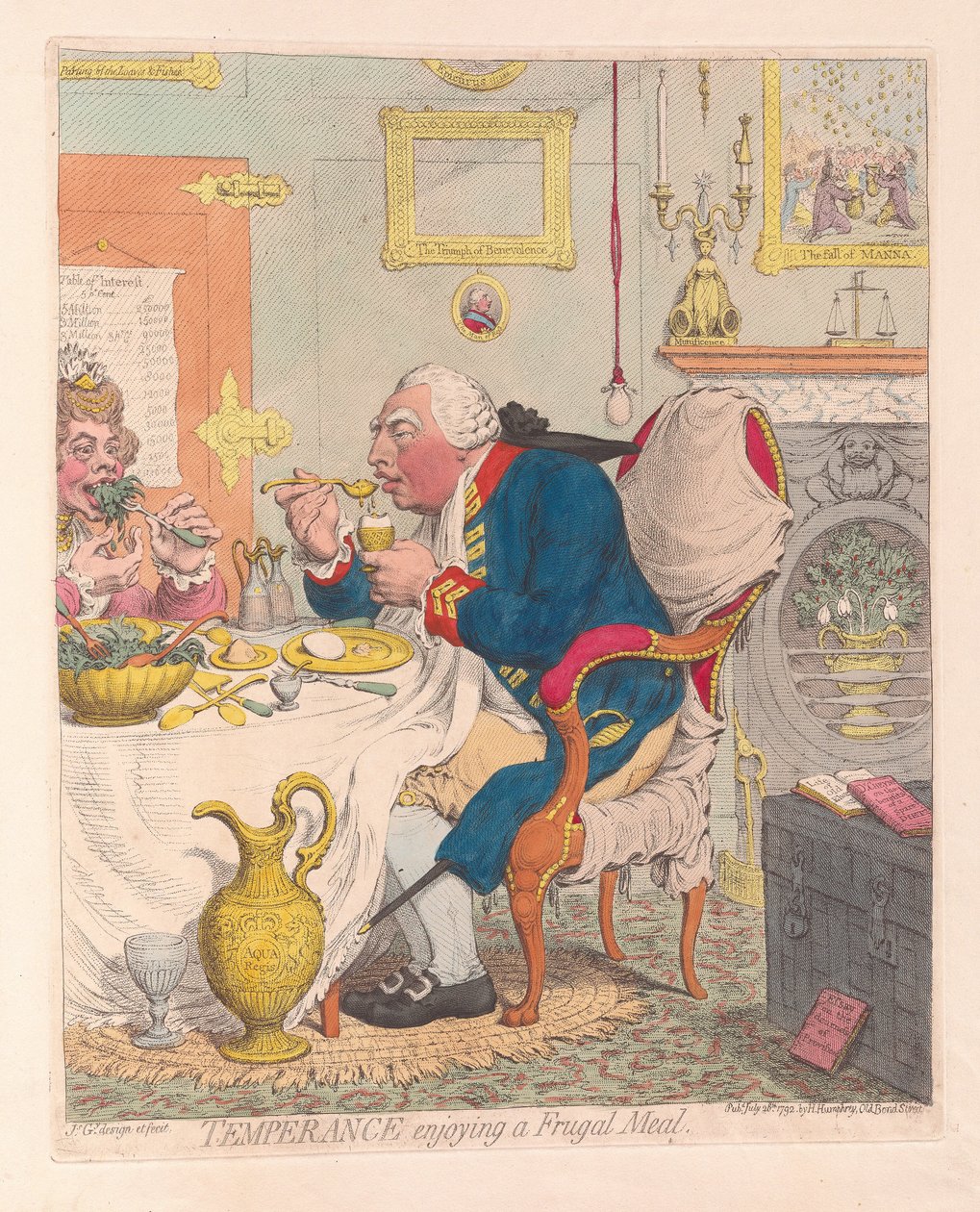 質素な食事、パブを楽しむTemeprance。 1792（手彫り彫刻） 作： ジェームズ・ギルレイ