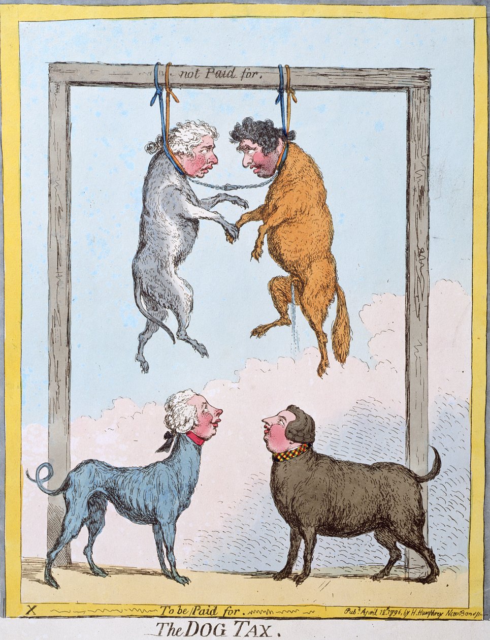 犬税、1796年にハンナハンフリーによって発行された（手描きのエッチング） 作： ジェームズ・ギルレイ