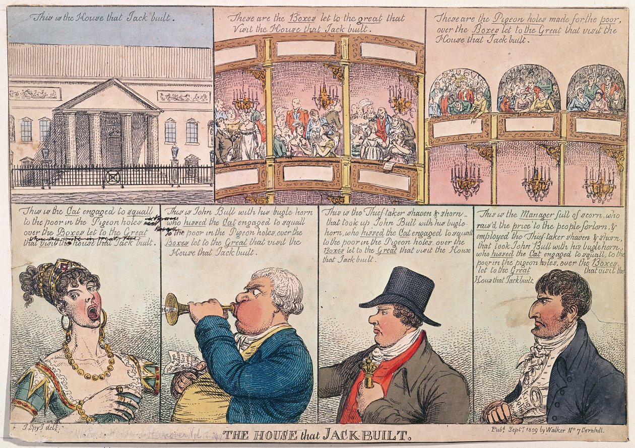ウォーカーによって1809年に出版されたジャックが建てた家（手描きのエッチング） 作： ジェームズ・ギルレイ