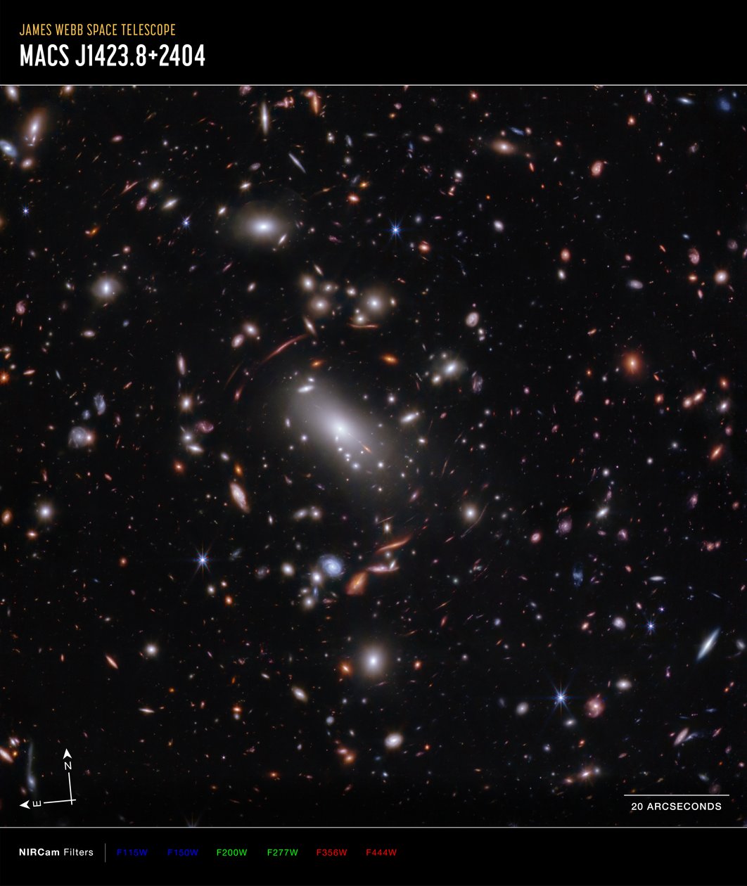 銀河団MACS J1423（NIRCamコンパス画像） 作： ジェイムズウェッブ宇宙望遠鏡（NASA）