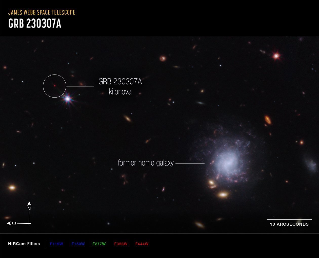 キロノバとホスト・ギャラクシー・コンパスの画像 作： ジェイムズウェッブ宇宙望遠鏡（NASA）